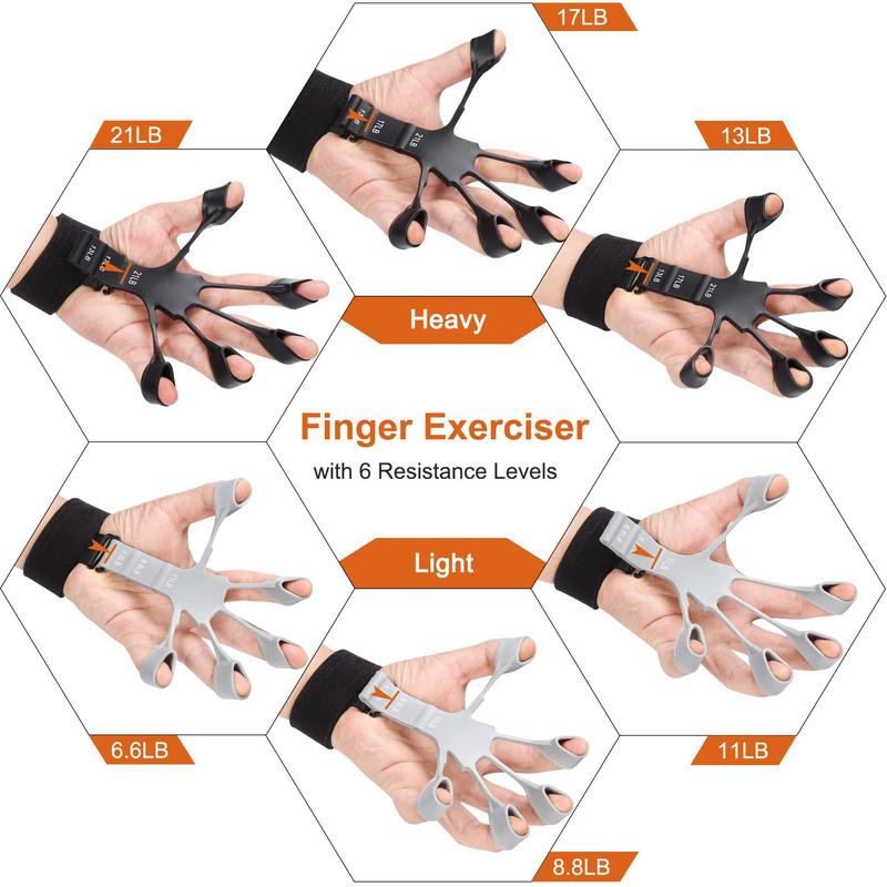 Grip Strengthener