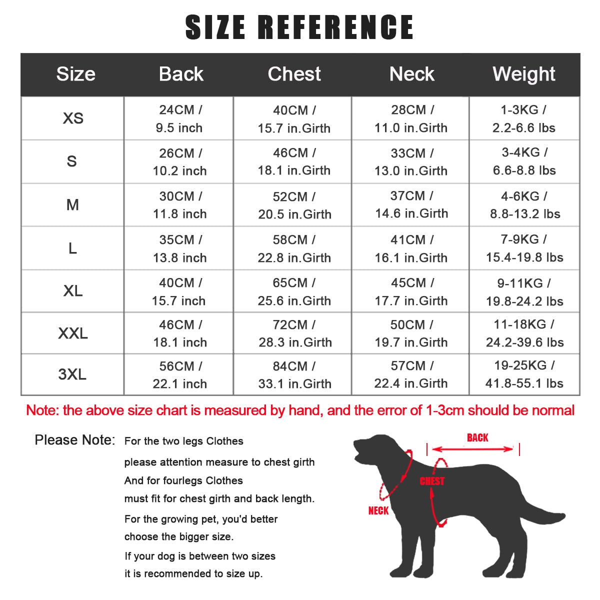 Size Chart for Doggie Jackets